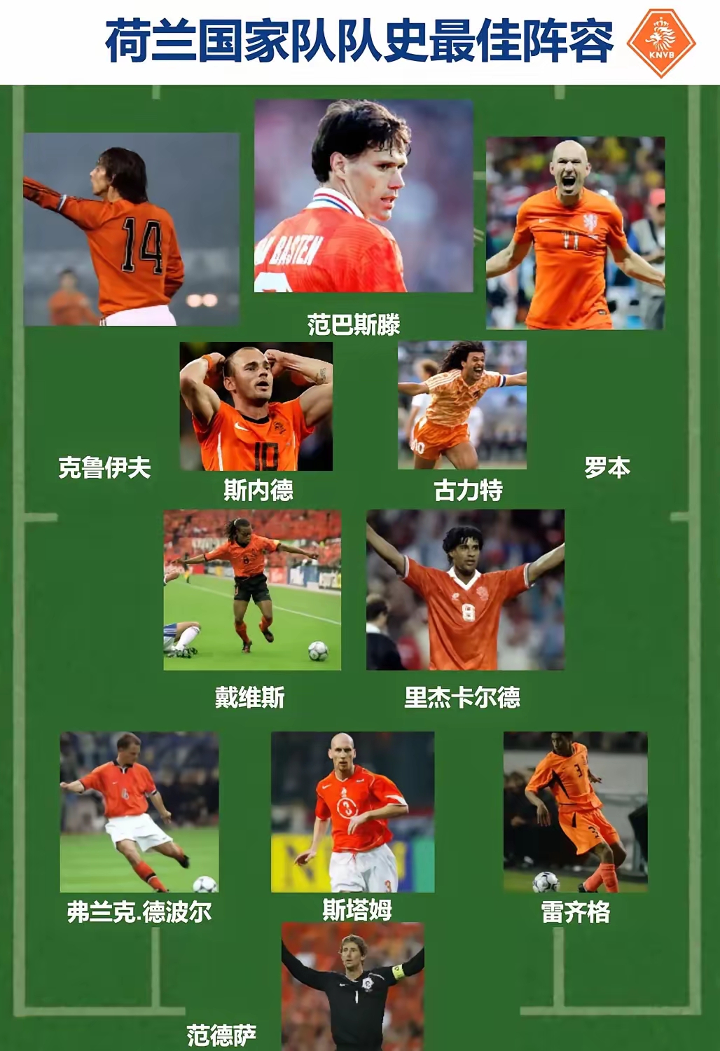 关于欧洲国家队阵容强大，备战气势如虹的信息