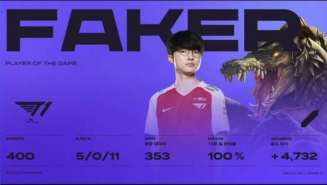 Faker爆冷击败塞尔维亚队，绝杀震惊全场！